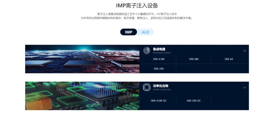 会员喜讯 | 青岛创投协会多家会员单位投资思锐智能，助力其开启A股上市征程！