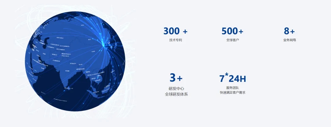 会员喜讯 | 青岛创投协会多家会员单位投资思锐智能，助力其开启A股上市征程！
