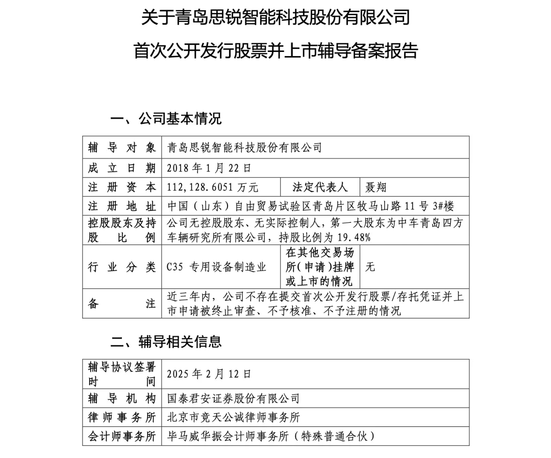 会员喜讯 | 青岛创投协会多家会员单位投资思锐智能，助力其开启A股上市征程！